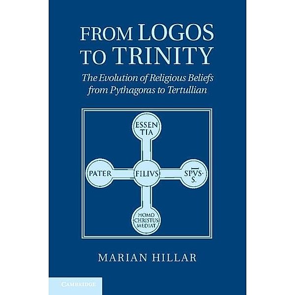 From Logos to Trinity, Marian Hillar