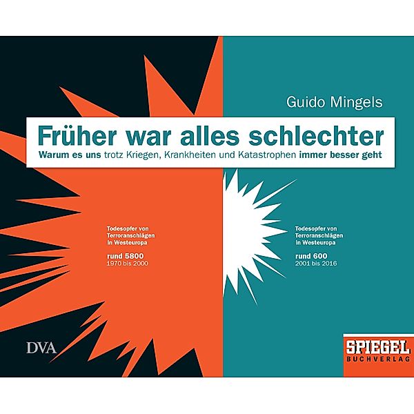 Früher war alles schlechter, Guido Mingels