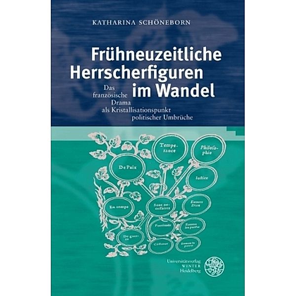 Frühneuzeitliche Herrscherfiguren im Wandel, Katharina Schöneborn