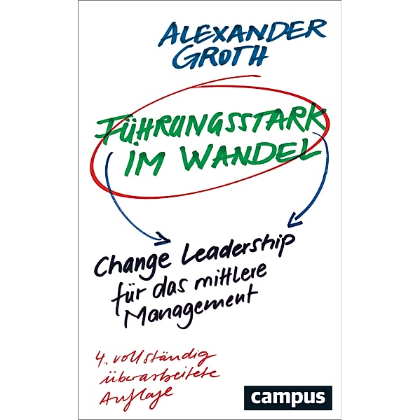 Führungsstark im Wandel, Alexander Groth