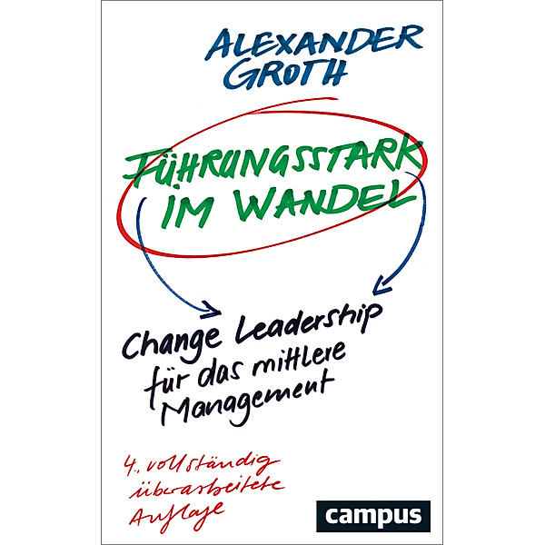 Führungsstark im Wandel, Alexander Groth