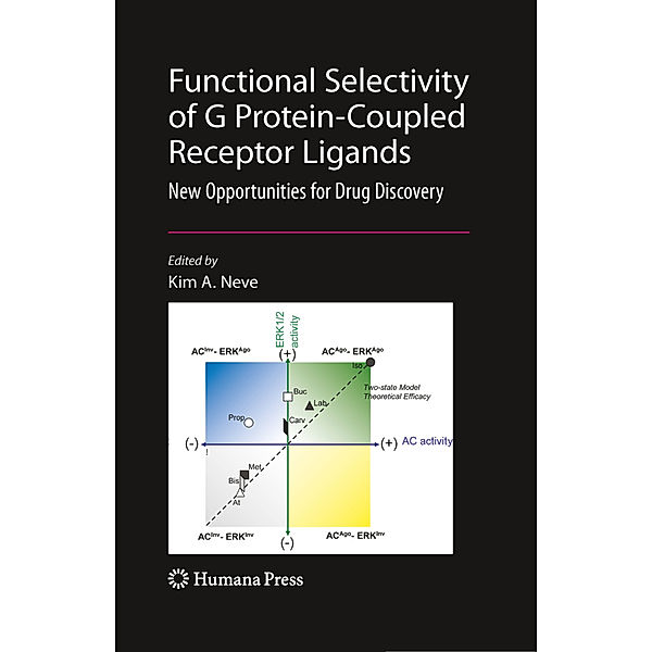 Functional Selectivity of G Protein-Coupled Receptor Ligands