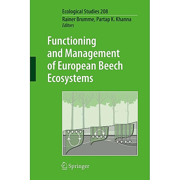 Functioning and Management of European Beech Ecosystems / Ecological Studies Bd.208