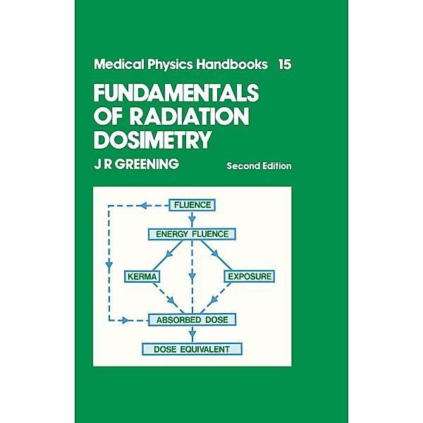 Fundamentals of Radiation Dosimetry, J. R Greening