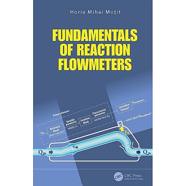 Fundamentals of Reaction Flowmeters, Horia Mihai Mo¿it