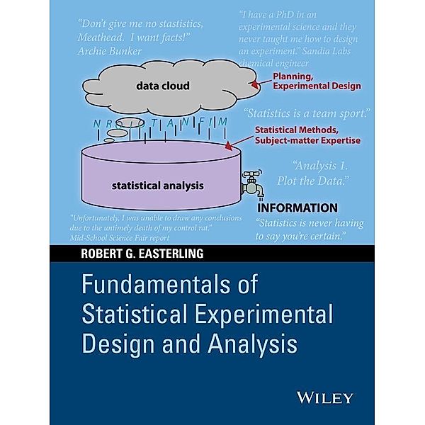 Fundamentals of Statistical Experimental Design and Analysis, Robert G. Easterling