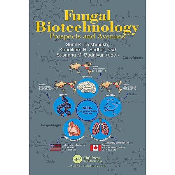 Fungal Biotechnology