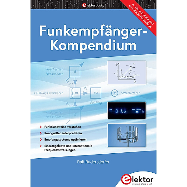 Funkempfänger-Kompendium, Ralf Rudersdorfer