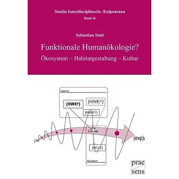 Funktionale Humanökologie?, Sebastian Stoll