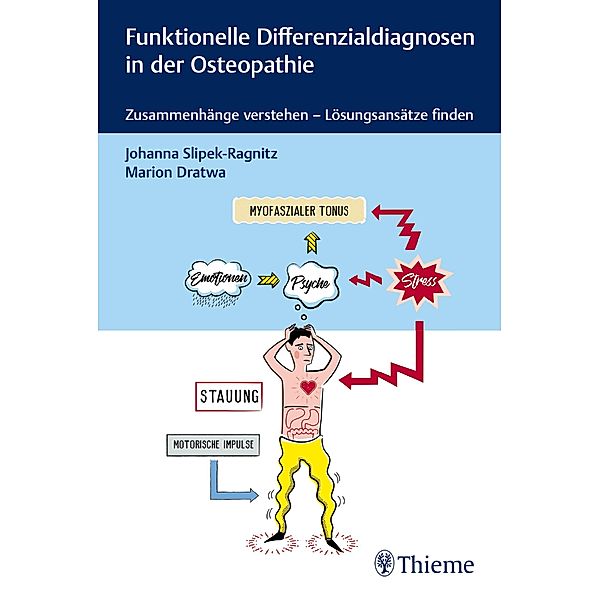 Funktionelle Differenzialdiagnosen in der Osteopathie, Johanna Slipek-Ragnitz, Marion Dratwa