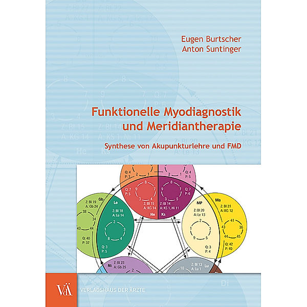 Funktionelle Myodiagnostik und Meridiantherapie, Eugen Burtscher, Anton Suntinger