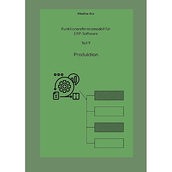 Funktionsreferenzmodell für ERP-Software / Funktionsreferenzmodell für ERP-Software Bd.9, Medine Ata