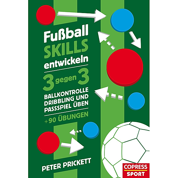 Fußball Skills entwickeln, Peter Prickett