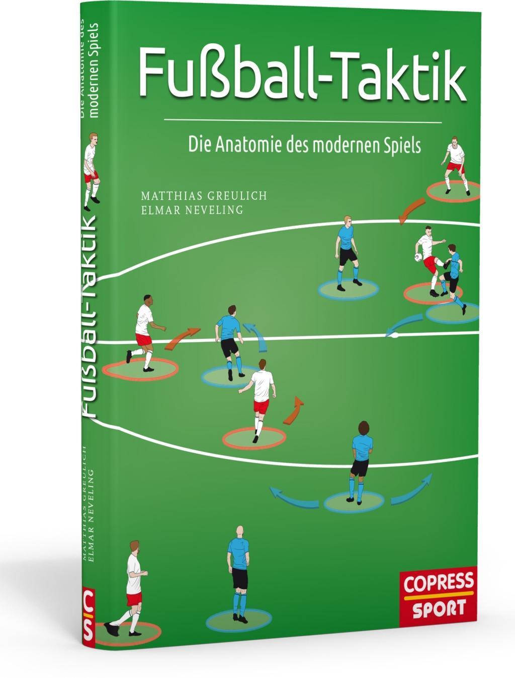 Fußball-Taktik Buch von Matthias Greulich versandkostenfrei