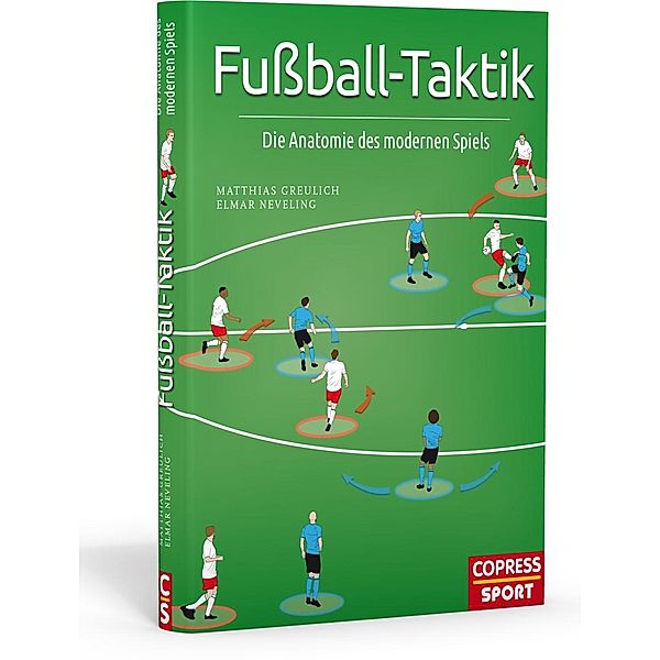 Fußball-Taktik Buch von Matthias Greulich versandkostenfrei - Weltbild.at