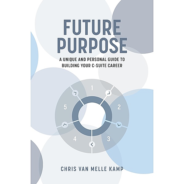 Future Purpose, Chris van Melle Kamp