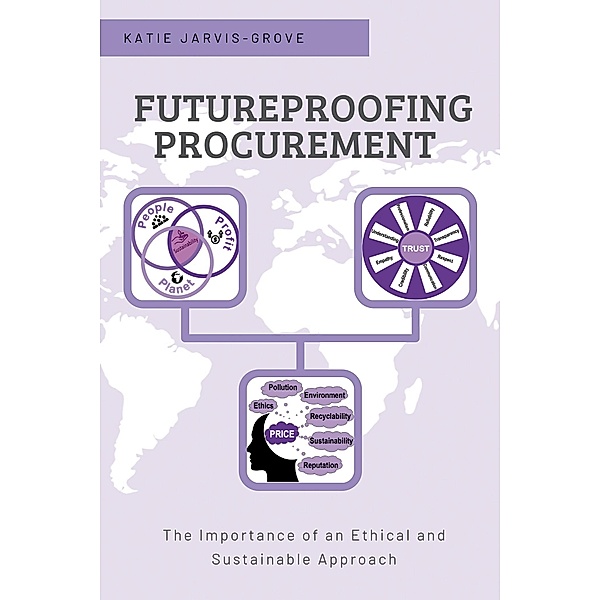 Futureproofing Procurement, Katie Jarvis-Grove