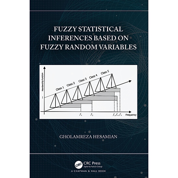 Fuzzy Statistical Inferences Based on Fuzzy Random Variables, Gholamreza Hesamian