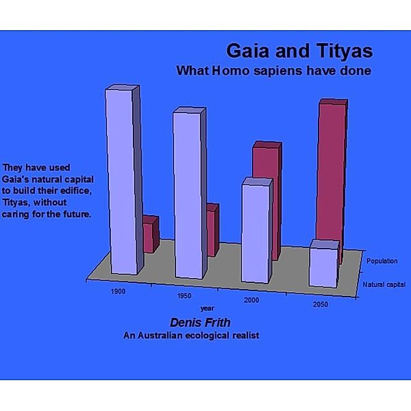 Gais and Tityas / SBPRA, Denis Frith