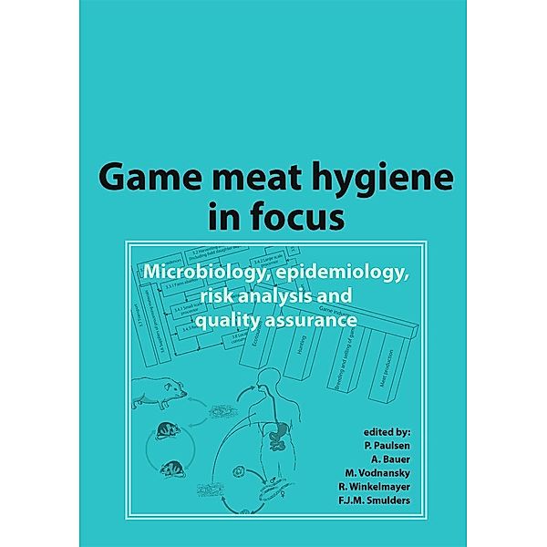 Game meat hygiene in focus