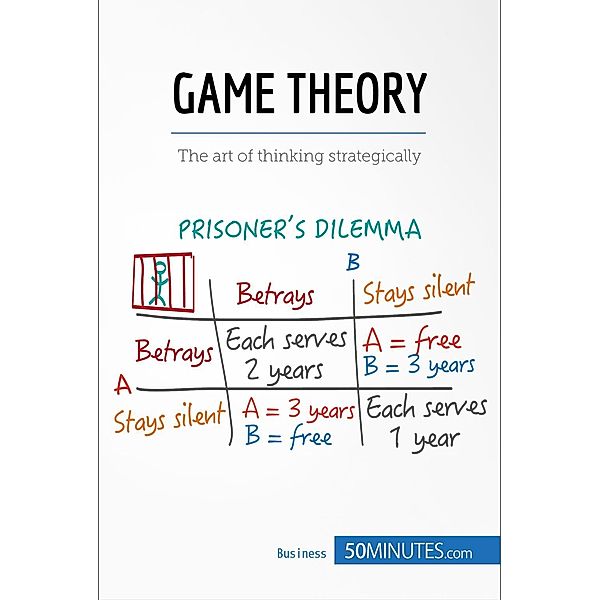 Game Theory, 50minutes