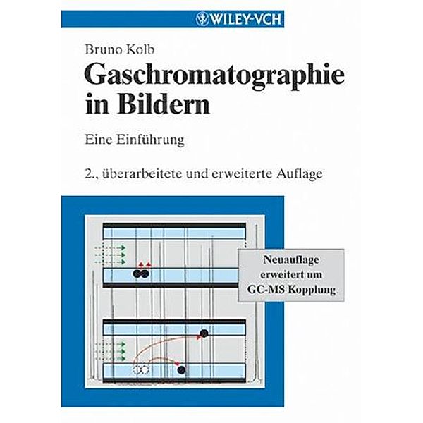 Gaschromatographie in Bildern, Bruno Kolb