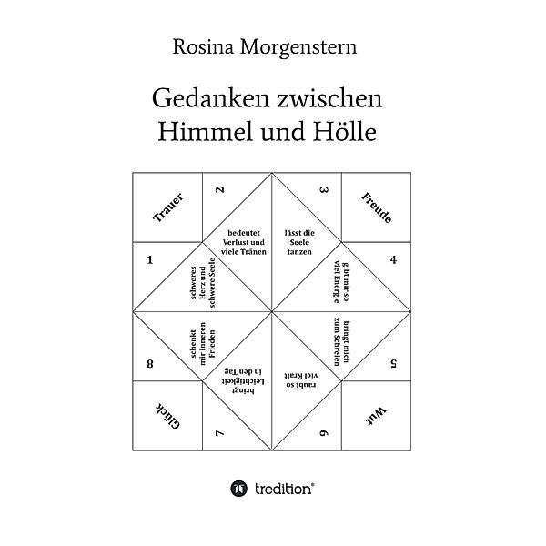 Gedanken zwischen Himmel und Hölle, Rosina Morgenstern