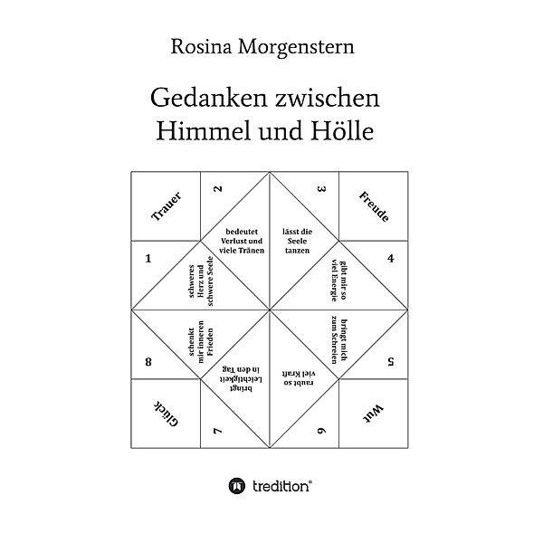 Gedanken zwischen Himmel und Hölle, Rosina Morgenstern