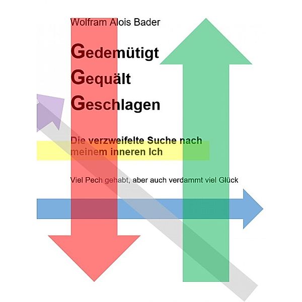 Gedemütigt Gequält Geschlagen - Die verzweifelte Suche nach meinem inneren Ich, Wolfram Alois Bader