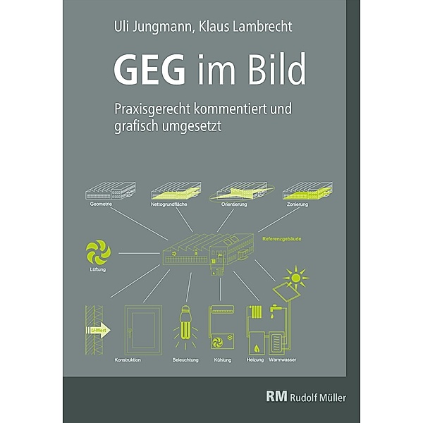 GEG im Bild - E-Book (PDF), Uli Jungmann, Klaus Lambrecht