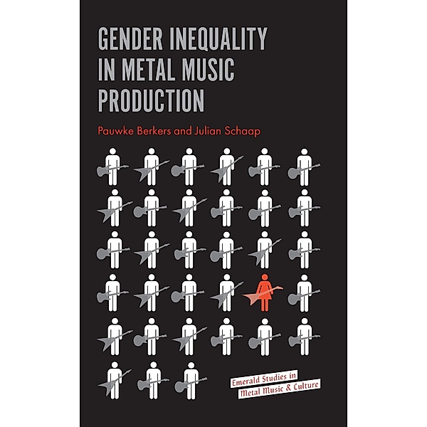 Gender Inequality in Metal Music Production, Pauwke Berkers