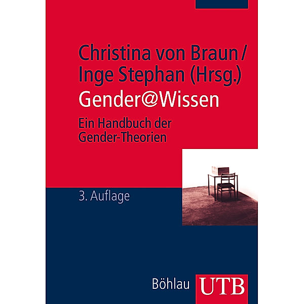 Gender@Wissen