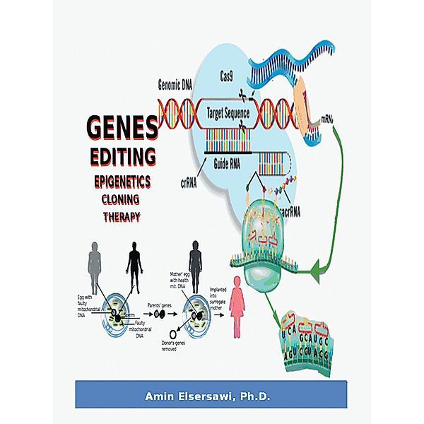 Gene Editing, Epigenetic, Cloning and Therapy, Amin Elsersawi Ph.D.