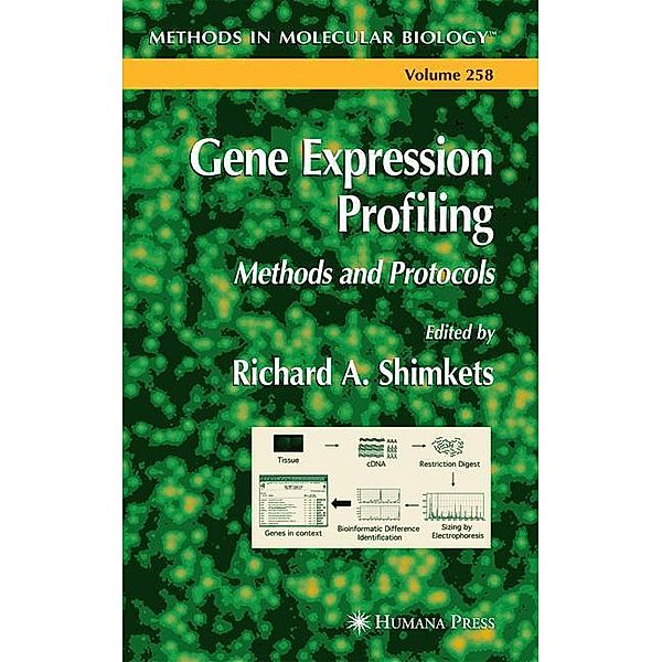 Gene Expression Profiling