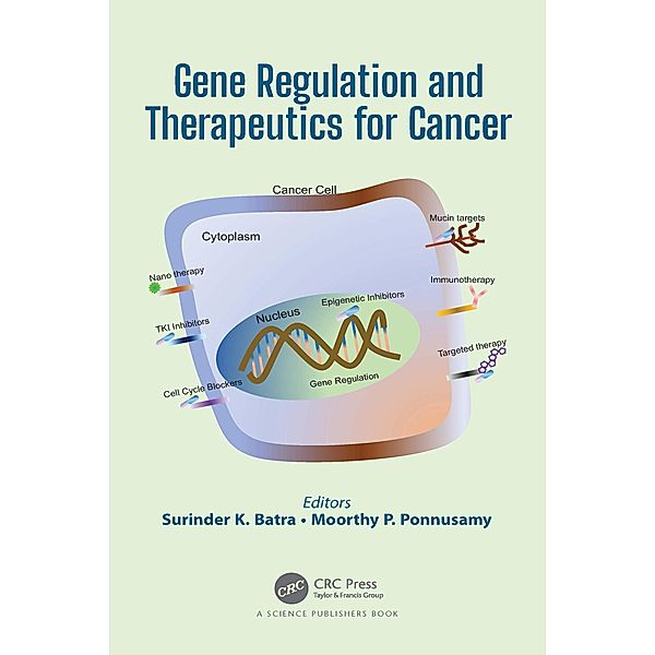 Gene Regulation and Therapeutics for Cancer