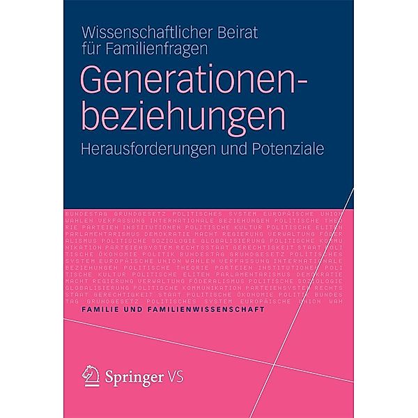 Generationenbeziehungen / Familie und Familienwissenschaft, Wiss. Beirat für Familienfragen