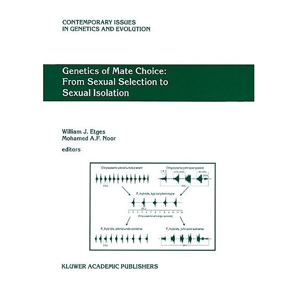 Genetics of Mate Choice: From Sexual Selection to Sexual Isolation / Contemporary Issues in Genetics and Evolution Bd.9