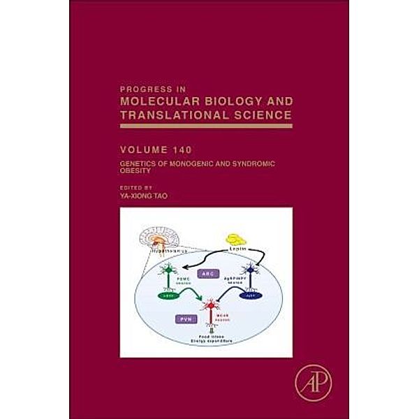 Genetics of Monogenic and Syndromic Obesity