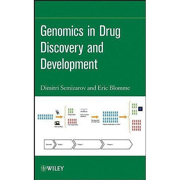 Genomics in Drug Discovery and Development, Dimitri Semizarov, Eric Blomme