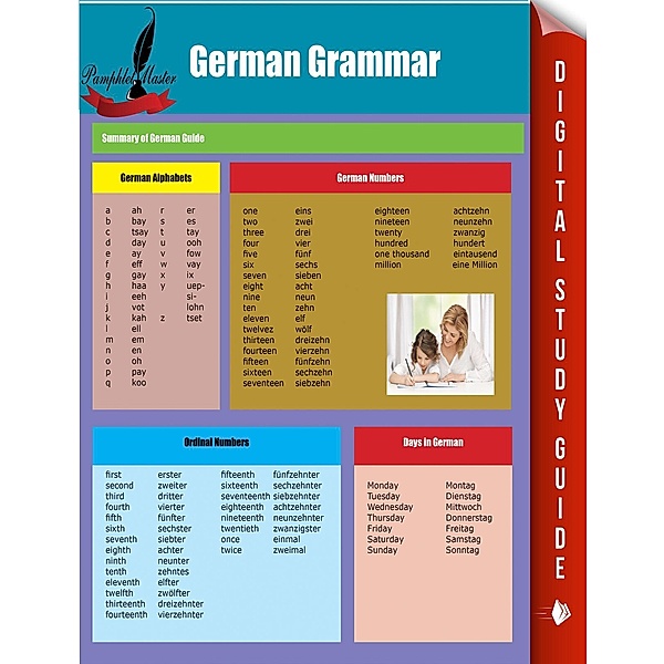 German Grammar, Pamphlet Master