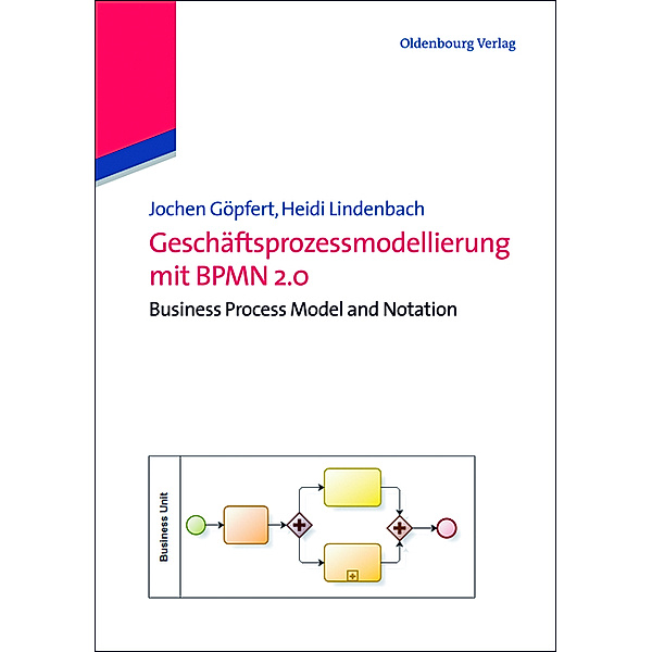Geschäftsprozessmodellierung mit BPMN 2.0, Jochen Göpfert, Heidi Lindenbach