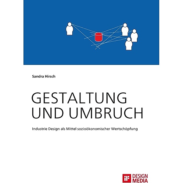 Gestaltung und Umbruch: Industrie Design als Mittel sozioökonomischer Wertschöpfung, Sandra Hirsch