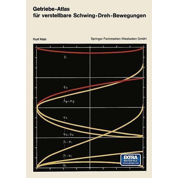 Getriebe-Atlas für verstellbare Schwing-Dreh-Bewegungen, Kurt Hain
