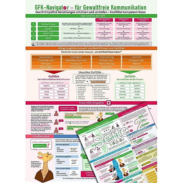 GFK-Navigator für Gewaltfreie Kommunikation (2023) - Durch Empathie Beziehungen schützen und vertiefen - Konflikte kompe, Christian Schumacher, Samuel Cremer