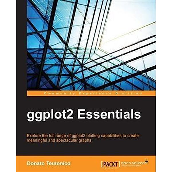 ggplot2 Essentials, Donato Teutonico