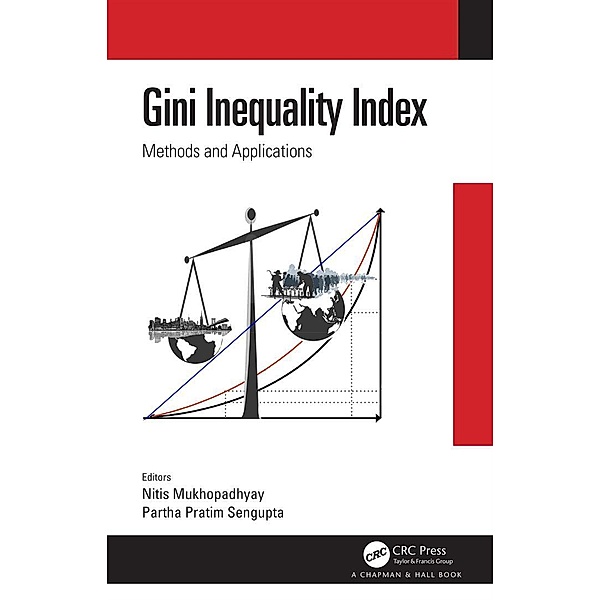 Gini Inequality Index