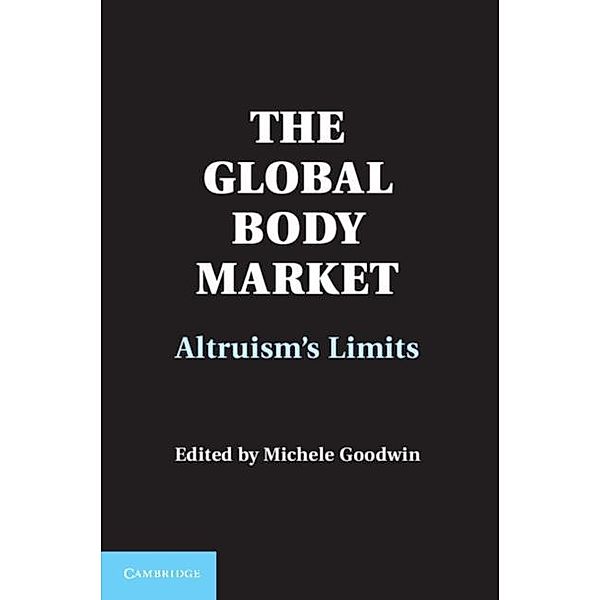 Global Body Market