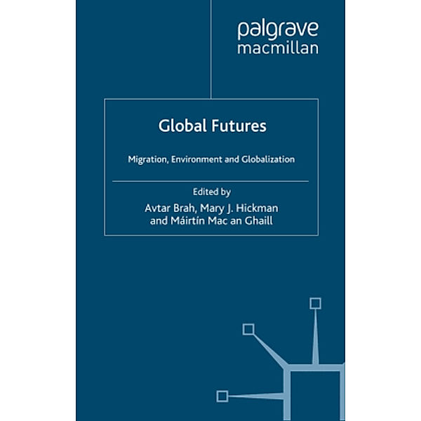 Global Futures