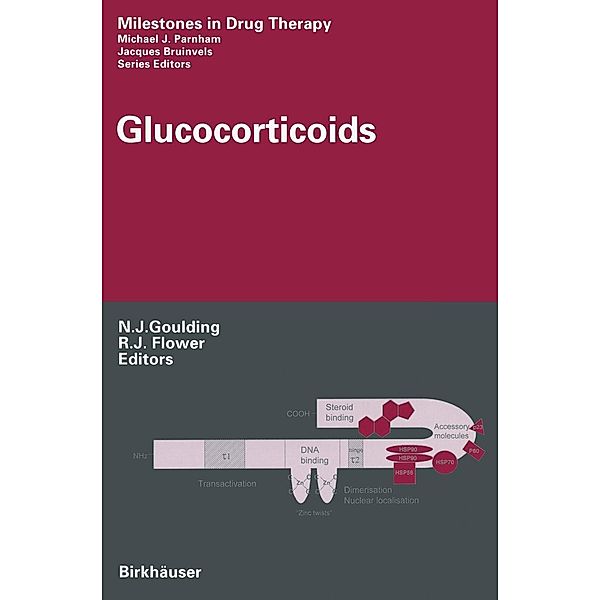 Glucocorticoids / Milestones in Drug Therapy