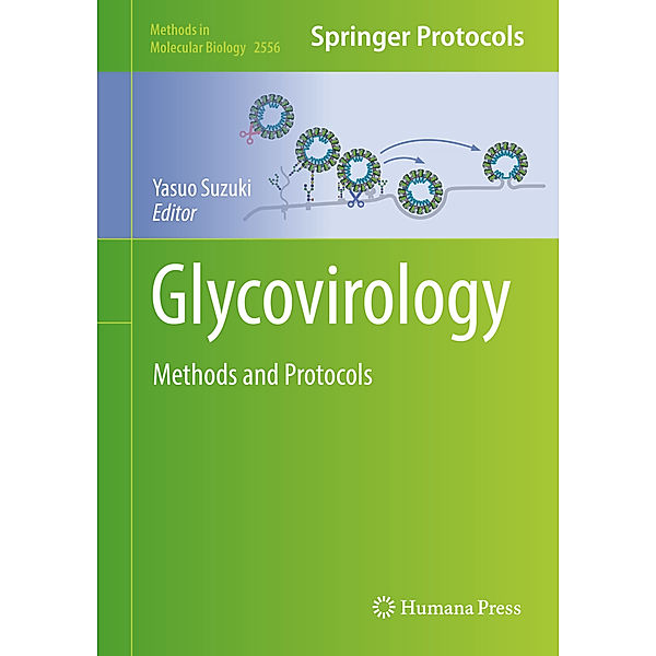 Glycovirology